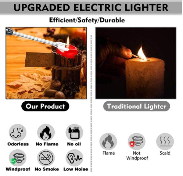 Rechargeable Lighter With Usb Charging | Flameless Windproof .